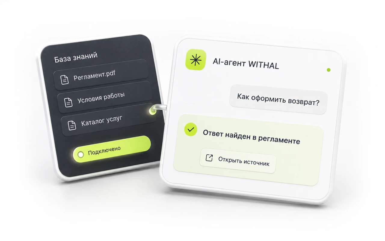 Иллюстрация: AI-агент WITHAL находит ответ на вопрос клиента в подключённой базе знаний
